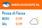 Sneeuwhoogte Pozza di Fassa